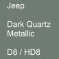 Preview: Jeep, Dark Quartz Metallic, D8 / HD8.